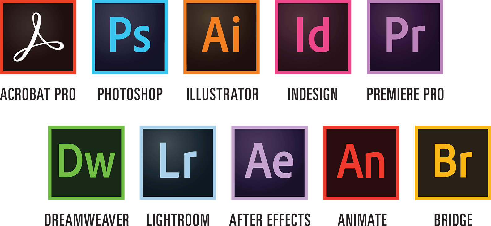 what is adobe cc